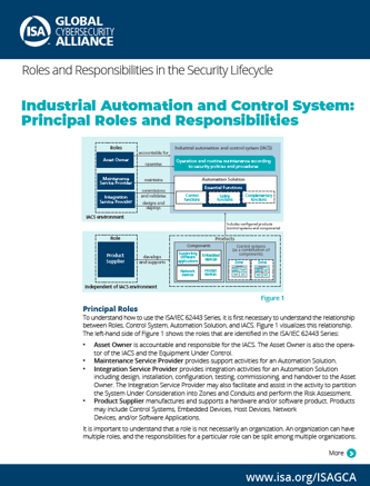 principal-roles-and-responsibilities